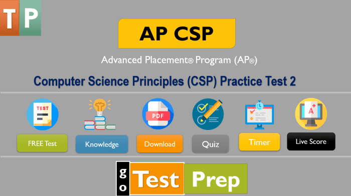 Ap computer science principles unit 1 test