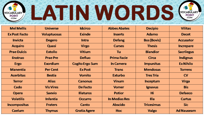 Latin words beginning with a