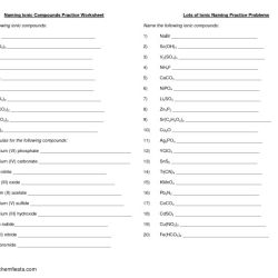 Naming molecular compounds worksheet pogil