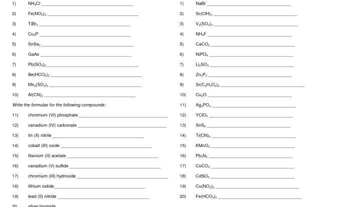 Naming molecular compounds worksheet pogil