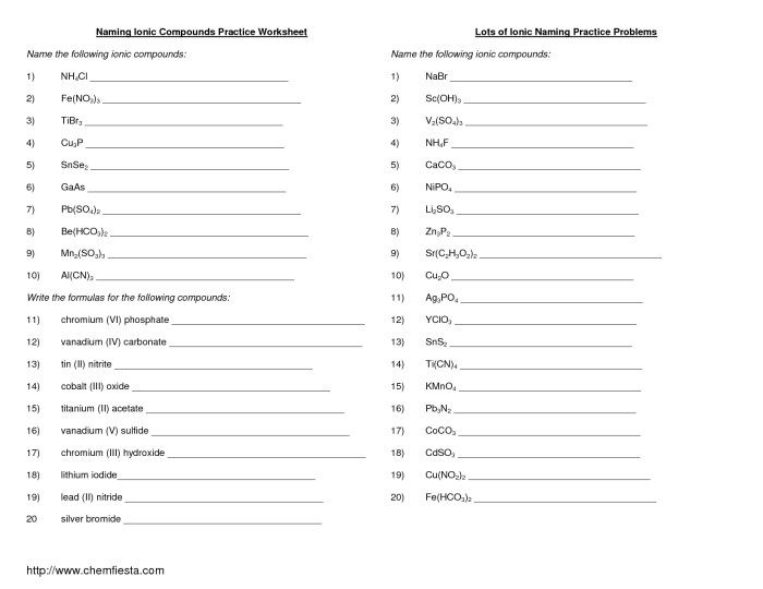 Naming molecular compounds worksheet pogil