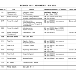 Biology 2050 concepts in biology ii laboratory manual