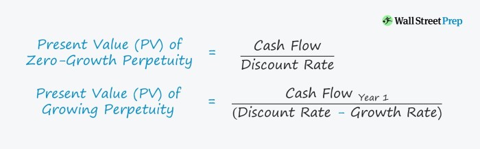 A perpetuity a special form of annuity pays cash flows