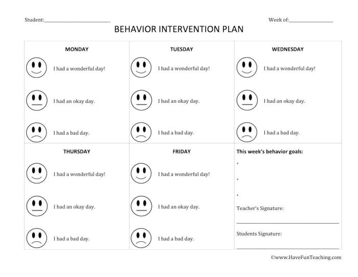 Behavior plan incredible sample years responsible learners developing techniques classroom management