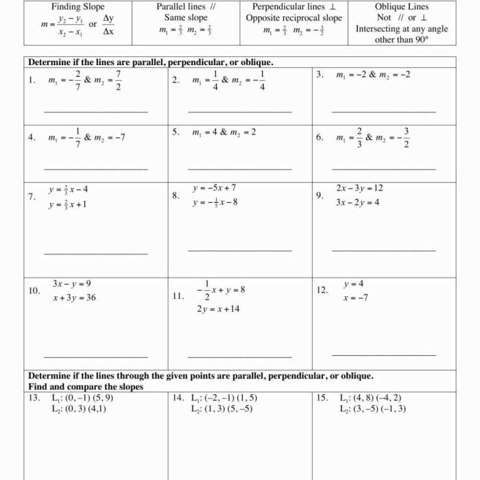 Parallel perpendicular lines worksheet answers